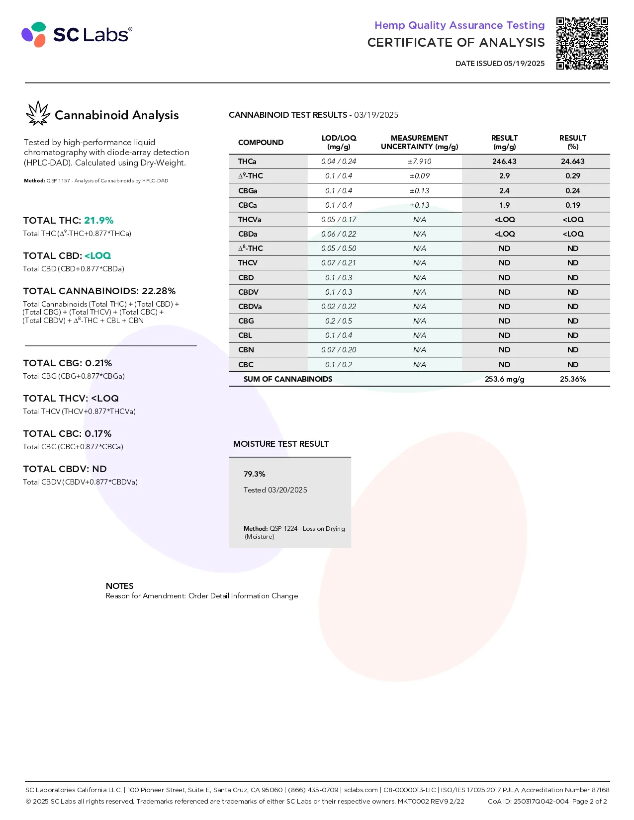 Baccio – Best THCa Hemp Flower - Image 3