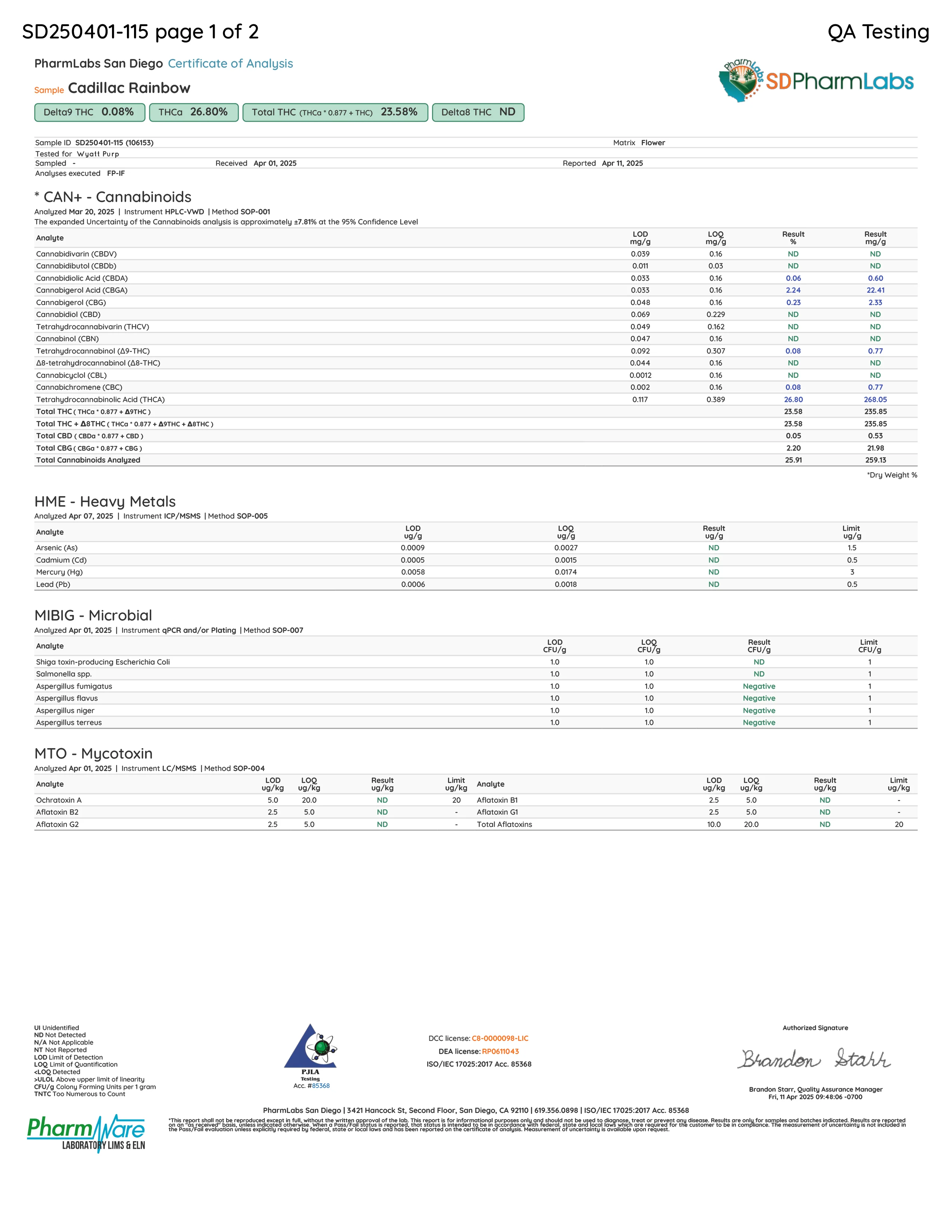 Cadillac Rainbow – Best THCa Hemp Flower - Image 3
