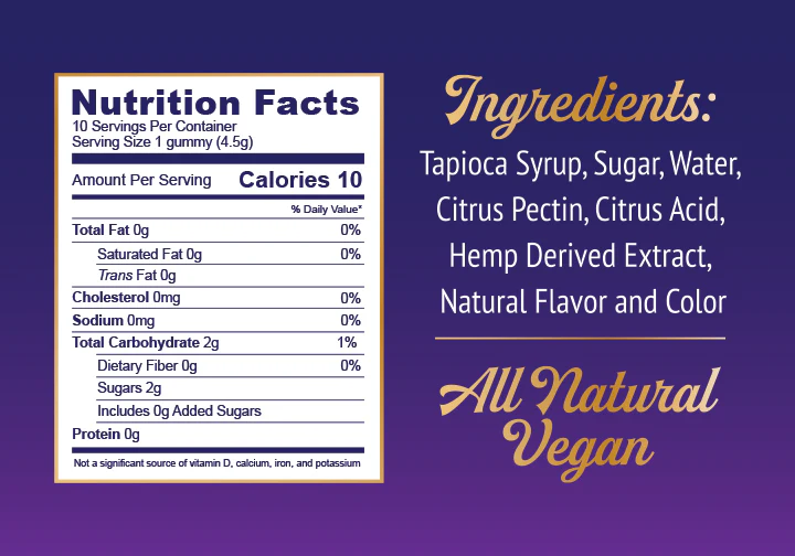 THC + CBD 100mg - Gummies 10 Pack of Edibles - Assorted - Image 5
