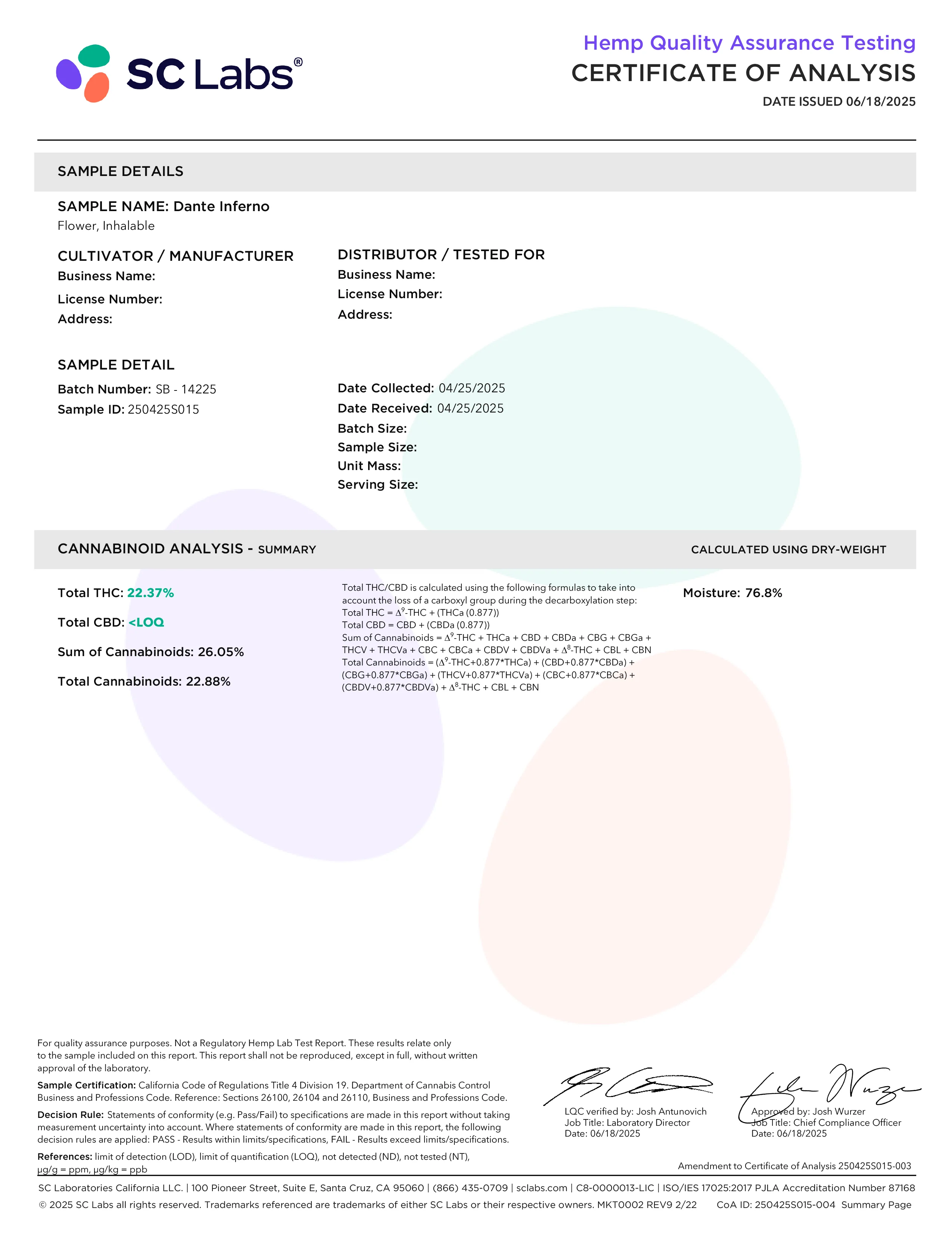 Dante's Inferno – Best THCa Hemp Flower - Image 3